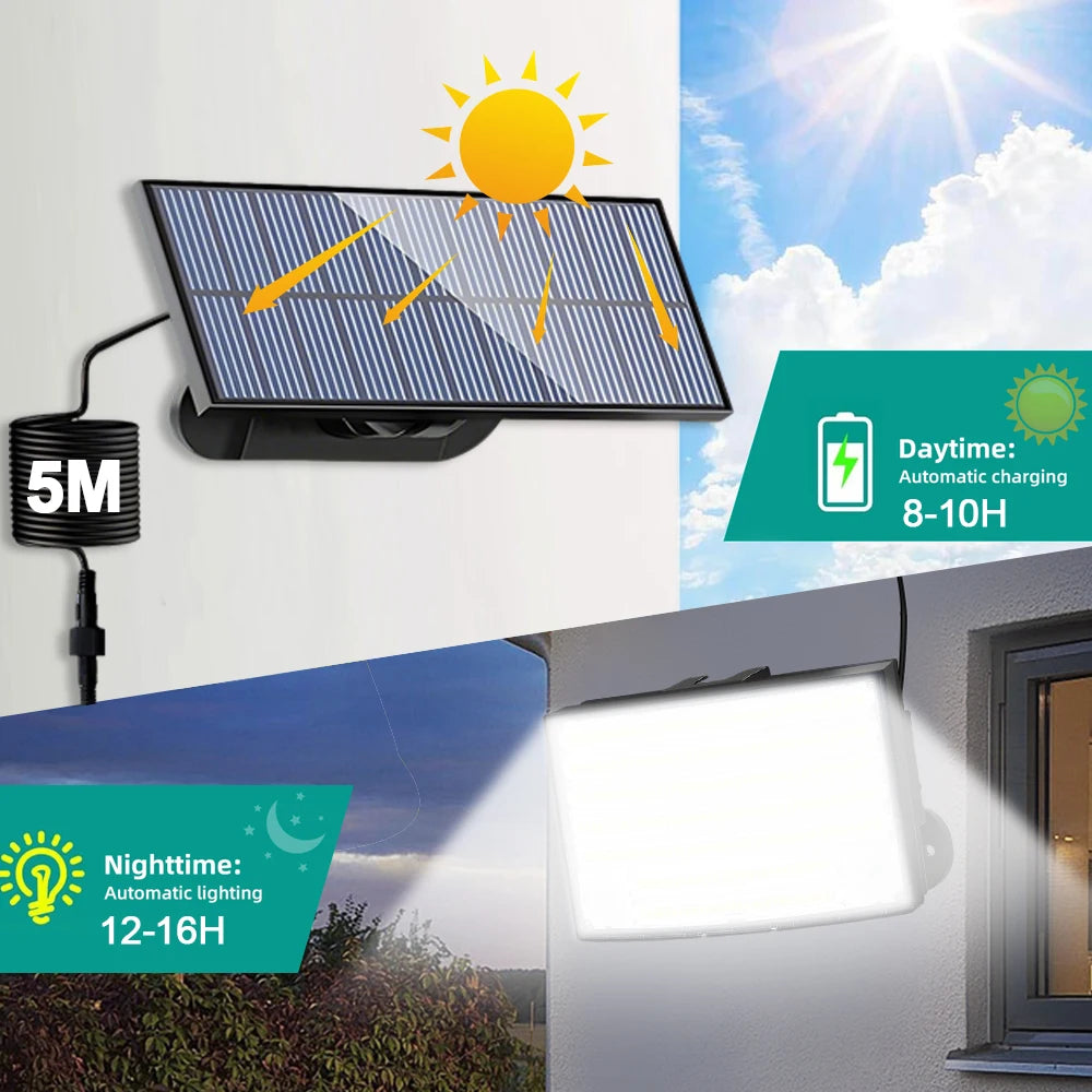 106LED Solar Security Lights Outdoor 3 Modes Waterproof Solar Motion Sensor Wall Light Solar Powered Flood Lamp Garage Garden