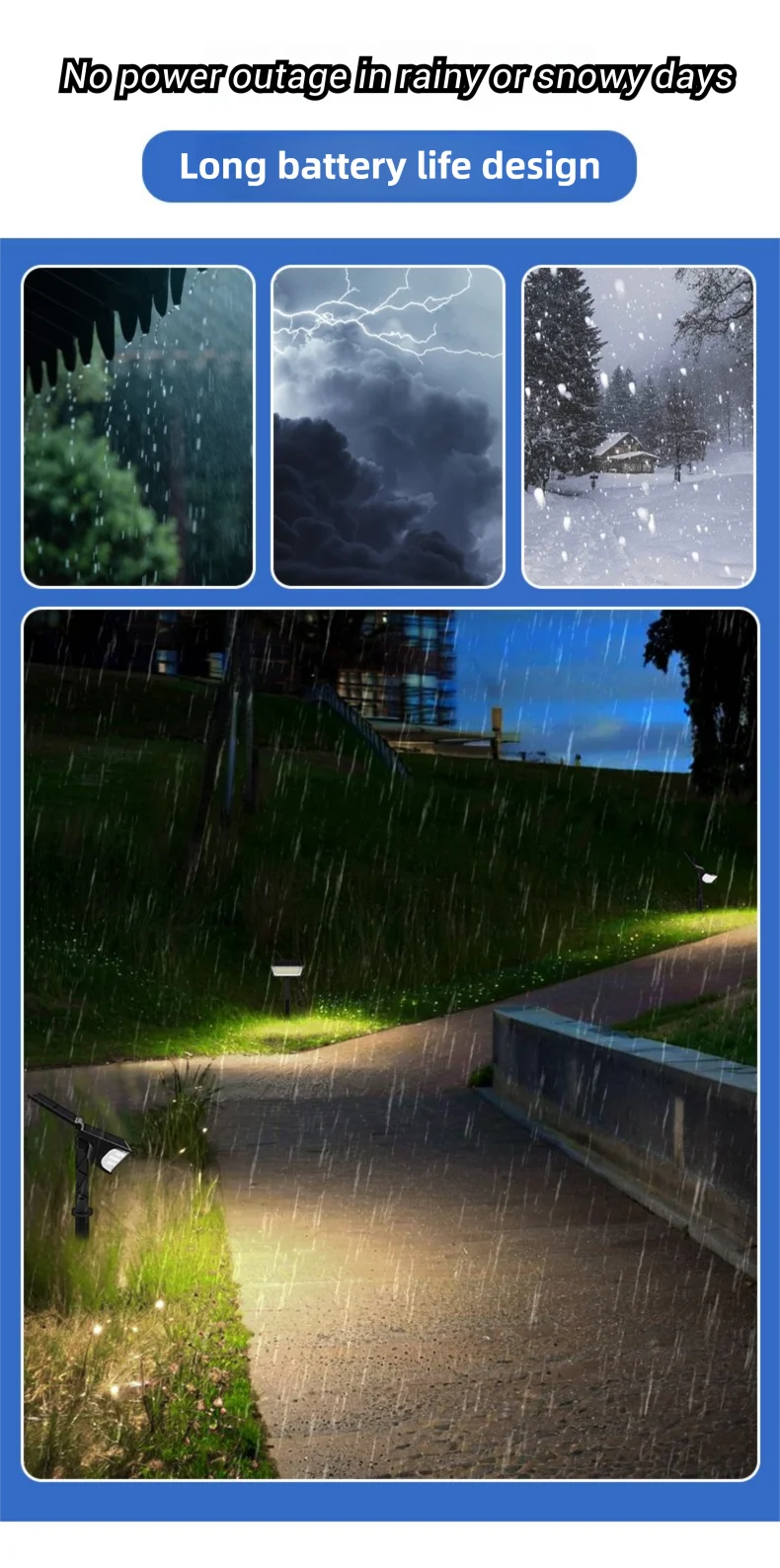 1-2PCS Solar Landscape Spotlights Garden 65LED Solar Pathway Light Outdoor  Dual Solar Panels Wall Lamp Waterproof Porch Garage