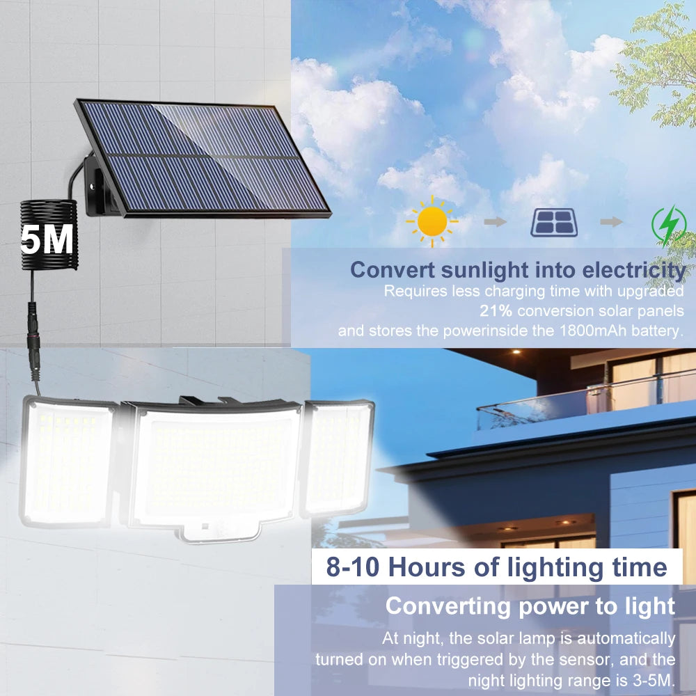 106LED Solar Security Lights Outdoor 3 Modes Waterproof Solar Motion Sensor Wall Light Solar Powered Flood Lamp Garage Garden