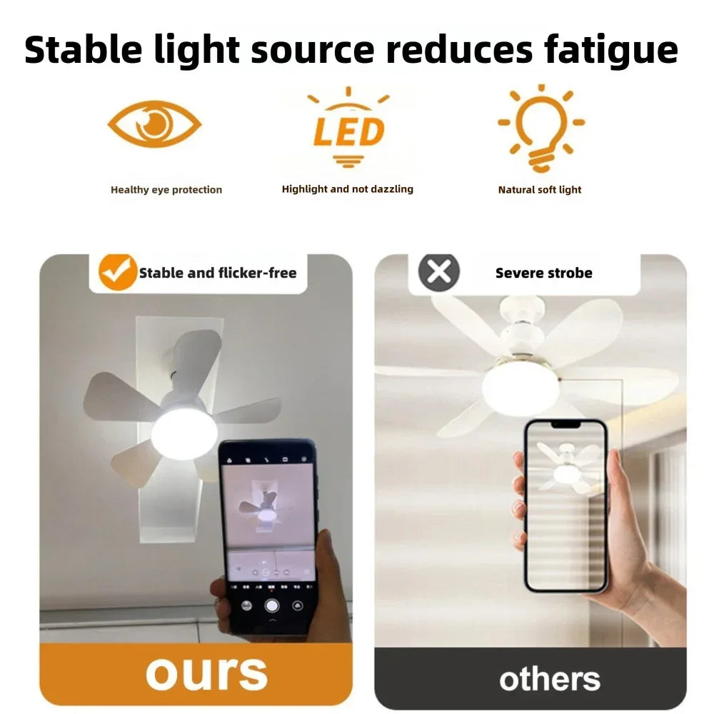 15.75 Inch/40cm E26/E27 Base Ceiling Fan with Light and Remote Control Dimmable, Noiseless, White Smart Home Ceiling Fan Light