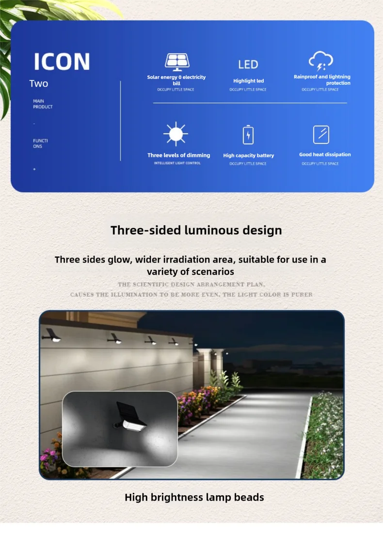 1-2PCS Solar Landscape Spotlights Garden 65LED Solar Pathway Light Outdoor  Dual Solar Panels Wall Lamp Waterproof Porch Garage