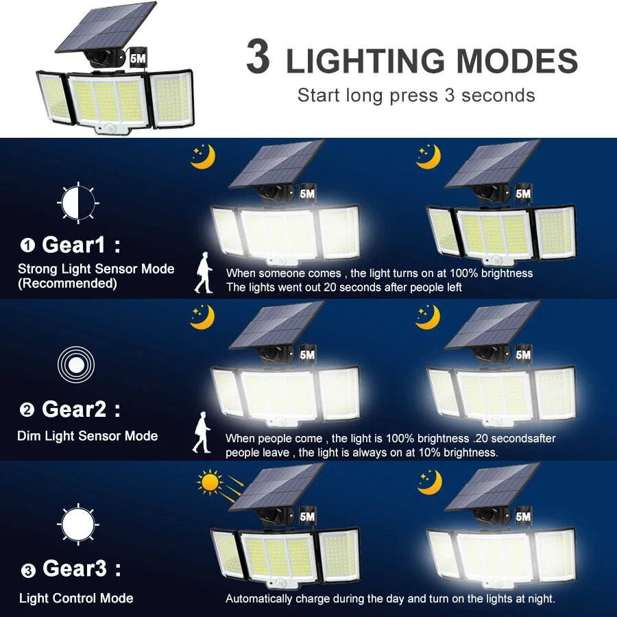 106/318 LED Solar Light Outdoor 348 LED Spotlights IP65 Waterproof Motion Sensor Human Solar Flood Security Lights 3 Modes