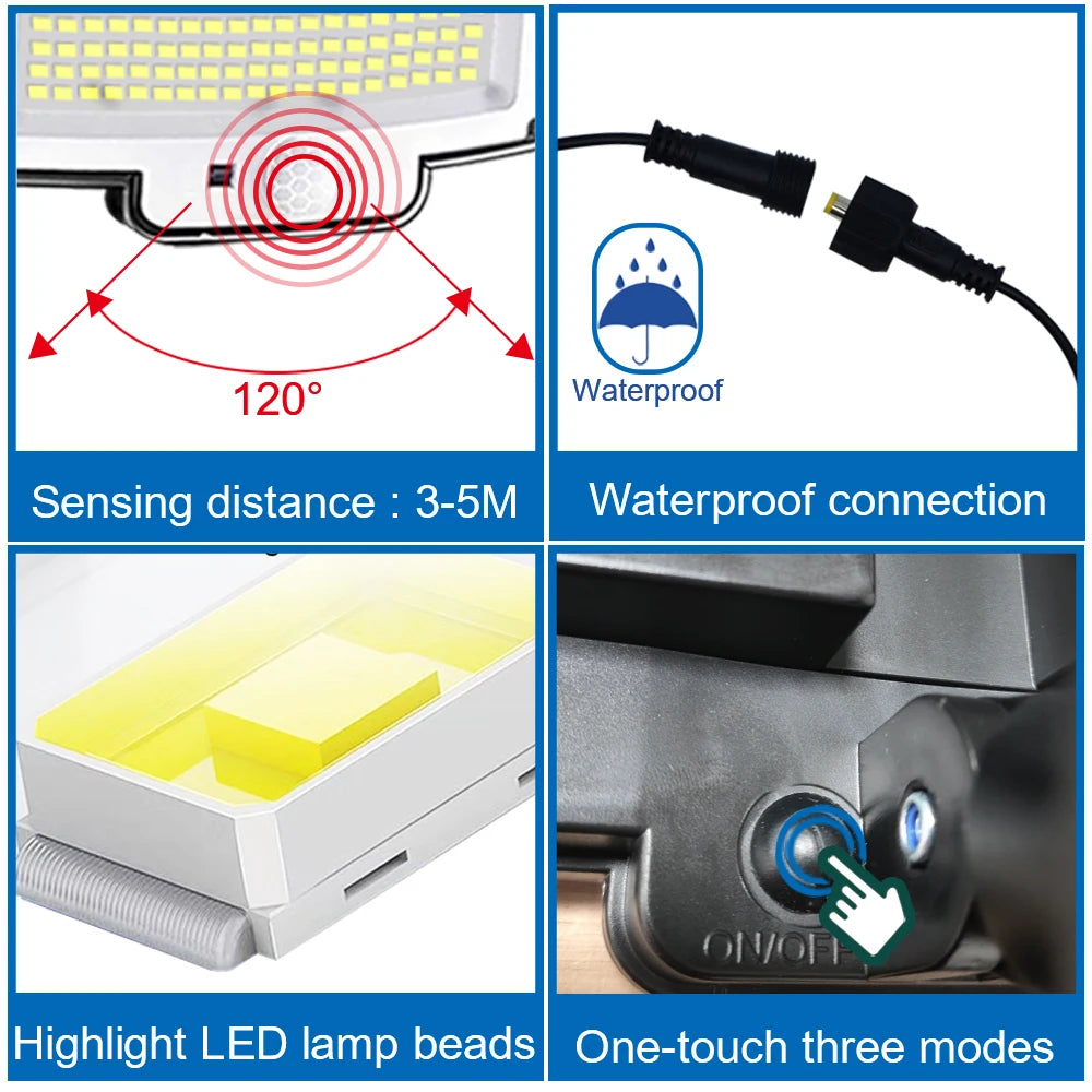 106LED Solar Security Lights Outdoor 3 Modes Waterproof Solar Motion Sensor Wall Light Solar Powered Flood Lamp Garage Garden