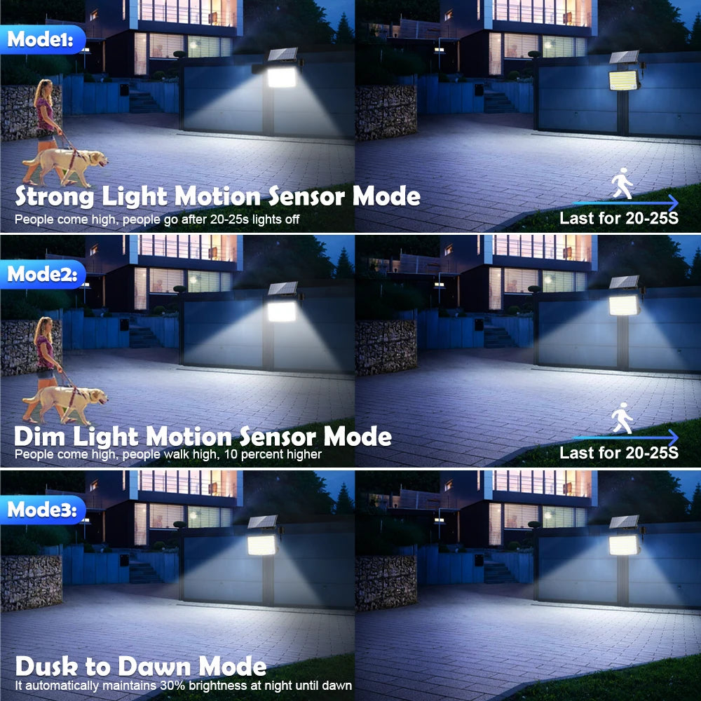 106LED Solar Security Lights Outdoor 3 Modes Waterproof Solar Motion Sensor Wall Light Solar Powered Flood Lamp Garage Garden