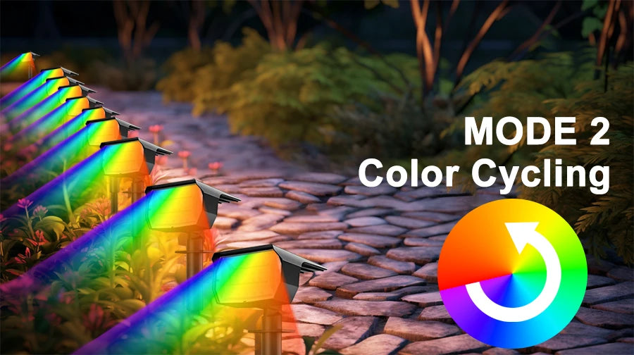 1/2/4PCS Solar Spot Light 68/72 LED Outdoor Garden Solar Landscape Spotlights Waterproof 3 Modes Wall Light Door Backyard Garage