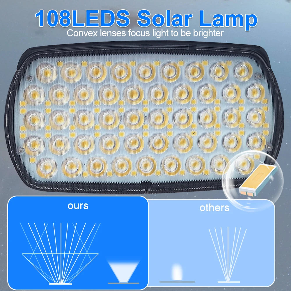 108 LED Outdoor Solar Lights Solar Landscape Spot Lights Adjustable Garden Decor Solar Powered Flood Wall Lights Pathway