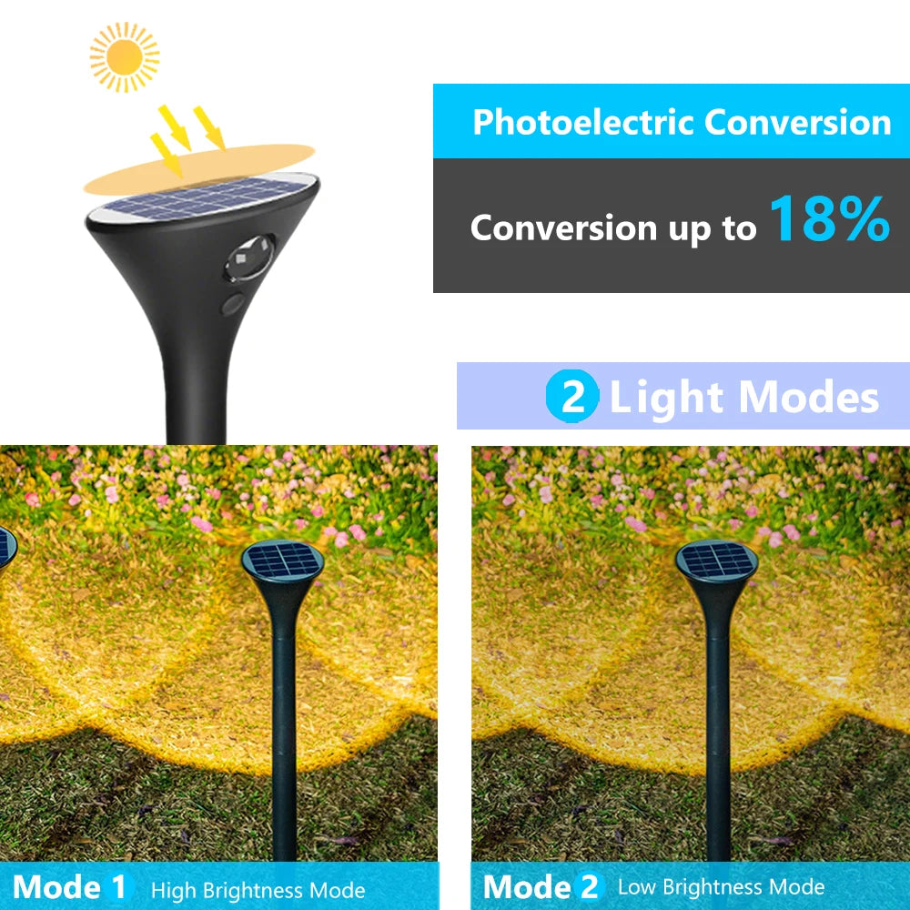 1/4Pack Solar Pathway Lights Outdoor Solar Garden Lights Waterproof IP65 For Yard Lighting Driveway Landscape Garden Decor
