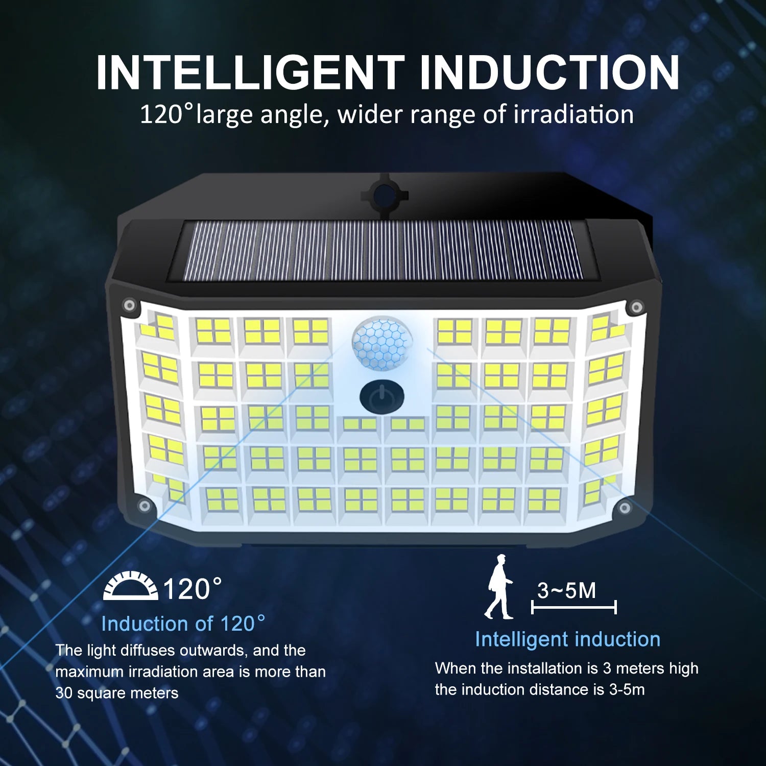 138LED Solar Outdoor Wall Lamp with Human Motion Sensor 3 Lighting Modes Waterproof Solar Powered Fence Light Garden Decor Stree