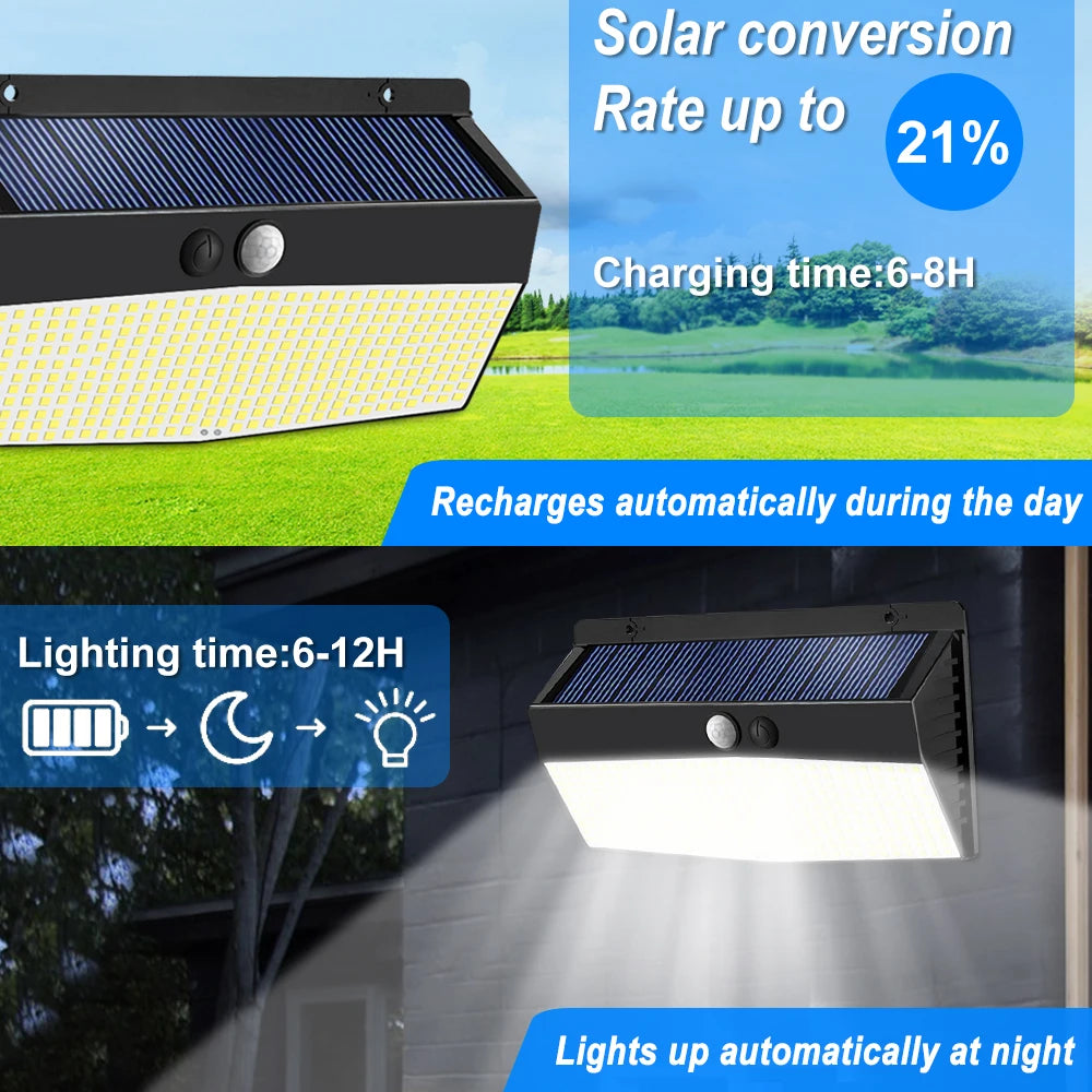 138/368 LED Solar LightsOutdoor Solar Motion Sensor Wall Lights 3 Modes Solar Powered Security Fence Lights Waterproof Garden