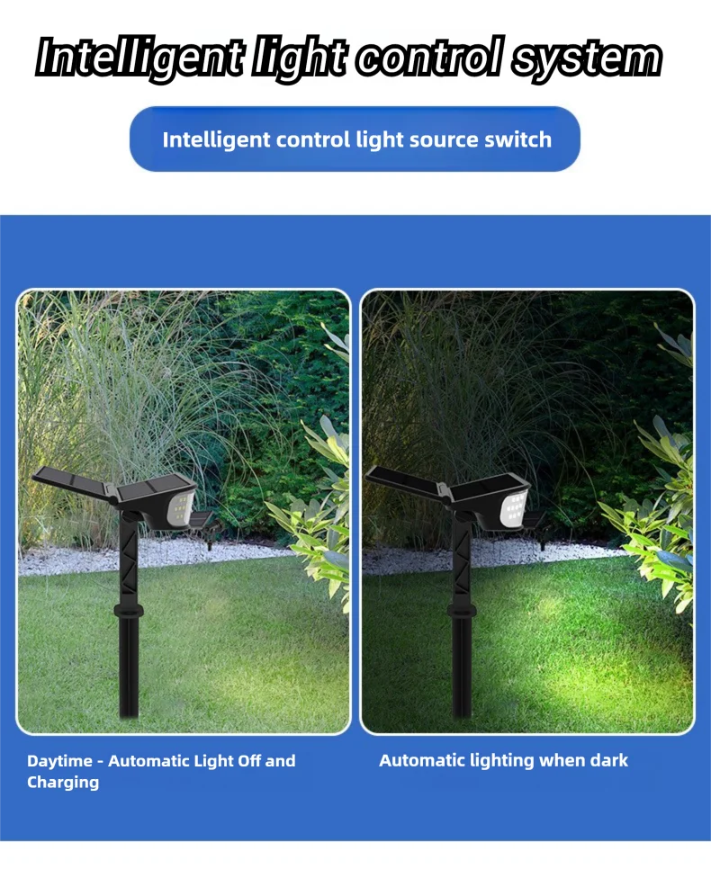 1-2PCS Solar Landscape Spotlights Garden 65LED Solar Pathway Light Outdoor  Dual Solar Panels Wall Lamp Waterproof Porch Garage