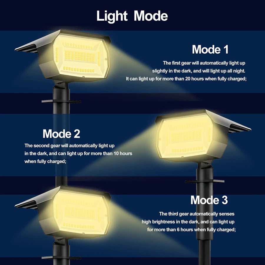 1/2/4PCS Solar Spot Light 68/72 LED Outdoor Garden Solar Landscape Spotlights Waterproof 3 Modes Wall Light Door Backyard Garage